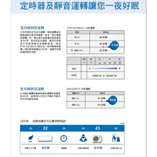 ［DAIKIN 大金］ 6坪 大關系列 變頻冷暖一對一分離式冷氣 RXV36SVLT/FTXV36SVLT