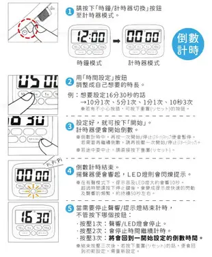 耀您館★日本SONIC訓練時間感電子時鐘LV-3051計時器LED鬧鐘(可靜音燈警示)考試專注力學習集中力學習時鐘倒數器