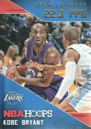 2015-16 NBA Hoops Basketball Team Leaders Kobe Bryant Los Angeles Lakers
