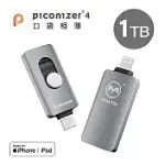 MAKTAR 口袋相簿4代 PICONIZER4 1TB 太空灰