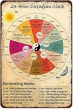 Mocozim Rustic Retro Metal Tin Sign 24 Hour Circadian Clock Poster, Organ Knowledge Wall Art, Chinese Medicine Healthy Art Vintage Home Plaque Poster Gift 8x12inch