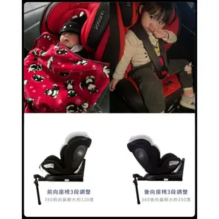 【汽座開箱】德國 Osann Oreo360 i-Size 旋轉汽車安全座椅(0-12歲)