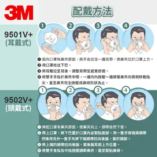 【12H出貨 免運費】 3M口罩  耳戴式9501V+  頭戴式9502V+ PM2.5防護 霧霾口罩 防異味 防粉塵