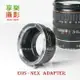 【199超取免運】[享樂攝影]Canon EOS EF 鏡頭轉接Sony E-mount 轉接環 NEX5 NEX6 NEX7 VG10 無限遠可合焦【APP下單跨店最高20%點數回饋!!】