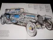 Bugatti Royale Picture Article Collectible Out of Print Wall Art Display Decor