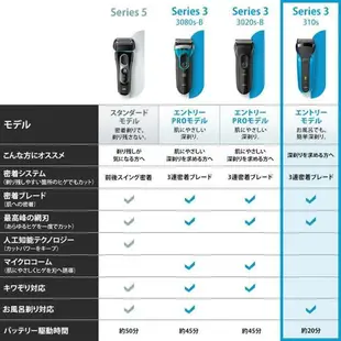 【現貨】BRAUN 博朗 系列3 電動刮鬍刀 310s