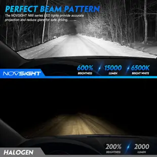 Novsight N66 LED 汽車大燈 HB3 9005 HB4 9006 Canbus 迷你 LED 汽車燈一對