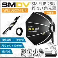 在飛比找蝦皮購物優惠-數位小兔【SMDV ASMP028G-V1轉接環 FLIP 