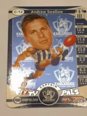 2014 AFL TeamCoach Andrew Swallow - Captain Card - North Melbourn Kangaroos