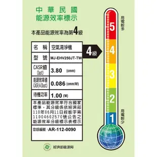 【MITSUBISHI 三菱】25L 日本製一級能效變頻除濕機(MJ-EHV250JT-TW)