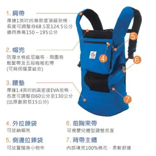 【Ergobaby】爾哥寶寶功能款嬰童背帶(嬰兒揹帶 新生兒雙肩背帶 育兒揹巾 嬰兒外出 寬腰帶揹巾)