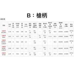 釣之夢~SHIMANO 19年 FREEGAME XT 多節竿 旅竿 海水 淡水 路亞竿 翹班竿 軟絲 岸拋 海鱸 釣魚