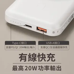 【WiWU｜磁吸無線充電行動電源】Cube MagSafe 行動快充 PD QC 10000mAh_Kimi極美職人推薦