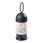 Formula & Snacks Container - Dark Blue