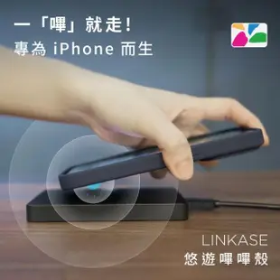 【ABSOLUTE】iPhone 15 Pro 6.1吋 悠遊卡官方認證 一嗶就過MagSafe悠遊嗶嗶殼_皮革款(多色可選)