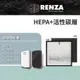 RENZA濾網 適用PHILIPS飛利浦AC4081 AC4081/80可替換 AC4168 HEPA活性碳濾心