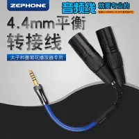 在飛比找Yahoo!奇摩拍賣優惠-眾誠優品 zephone澤豐 美國MOON Audio Bu