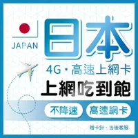 在飛比找蝦皮商城優惠-日本網卡 三電信高速上網 吃到飽不降速 最佳訊號網路卡 日本