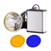 High Power Coon Hunting Lights Motion Sensor Mining LED Headlamp Hunters Super B