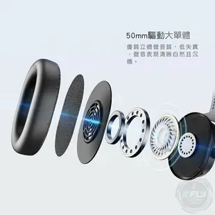 《飛翔無線3C》FIFINE H8 HiFi高音質監聽耳機◉公司貨◉3.5mm接頭◉耳罩頭戴式◉適用手機筆電