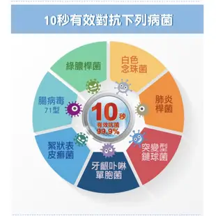 ✅現貨，旺旺水神10公升，原廠公司包裝。