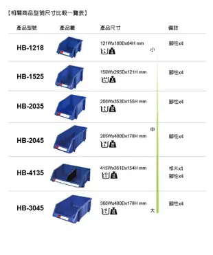 [ 晉茂五金] 請先詢問另有優惠 樹德全國最大經銷商 耐衝整理盒 HB-2045 (12入/箱) 另有防塵蓋~