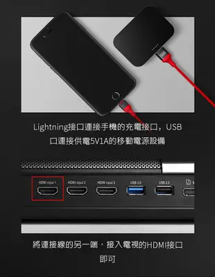 HDMI視頻轉接線 隨插即用電視線Lightning Apple TV 畫面同步電視棒 蘋果轉HDM (3.1折)