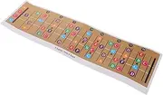 CLISPEED Laminated Ukulele Scale Diagram Chord Reference Guide Beginner Friendly Learning Tool with Visuals Compact Design for Go Musicians for All Ukulele Players