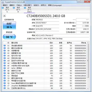 美光 Micron Crucial BX500 CT240BX500SSD1 240G 240GB SSD 固態硬碟