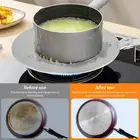 Stainless Steel Induction Cooktop Adapter Plate Heat Conduction Plate with RouNj