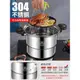 湯鍋304不銹鋼家用雙耳煲湯燉鍋加厚電磁爐燃氣灶專用煮鍋微壓鍋
