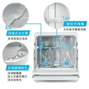 【Panasonic】自動洗碗機(NP-TH4WHR1TW)含安裝