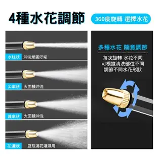 【NOC】高壓噴水槍 20米 噴頭水槍 高壓洗車槍 洗車水槍 洗窗戶水槍 HPWH20-F(強力水槍 噴槍水管)