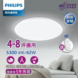 【Philips 飛利浦】悅歆 LED 調光調色吸頂燈42W/5300流明-雅緻版(PA011)