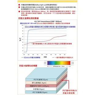 【EZstick】ACER Aspire E15 E5-572G 防藍光螢幕貼 (可選鏡面或霧面)