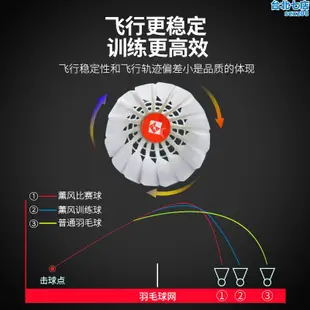 薰風羽毛球紅薰2號3號4號球鴨毛穩定耐打室內外防風專業比賽訓練