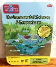 Environmental Science & Ecosystems Metamorphosis Frog Life 20 Magnets Info Case
