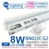 [喜萬年] PHILIPS飛利浦 易省 BN022 G2 LED 8W 自然光 2尺 全電壓 支架燈_PH430983