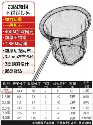 抄網桿/撈魚網 抄網竿抄網套裝全套魚網撈伸縮桿釣魚撈魚魚網兜折疊網抄兜漁具超『XY35343』