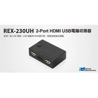 在飛比找蝦皮購物優惠-{新霖材料} 日本RATOC HDMI KVM 2PORT 