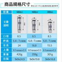 在飛比找蝦皮購物優惠-PERFECT理想牌 咖啡杯 極緻316咖啡隨身杯 隨手杯 