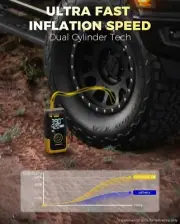 Tire Inflator Portable Air Compressor, Tire Pump with Pressure Gauge, Air Pump