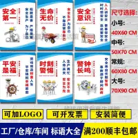 在飛比找蝦皮購物優惠-🔥台灣出貨🔥車間標語工廠企業標識掛畫倉庫品質安全生產管理質量