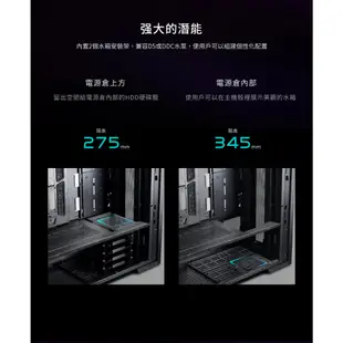 LIAN LI 聯力 V3000 PLUS 電腦機殼 黑色 白色 GGF版 ATX Mini-ITX 玻璃側透 易飛電腦