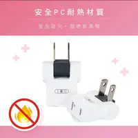 在飛比找蝦皮購物優惠-MIT臺灣製 商檢合格 現貨 15A/1650W 縱向/橫向