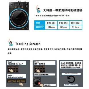 【Pioneer DJ】DDJ-REV1 Serato DJ 入門款控制器 + HDJ-X5-K 入門款耳罩式監聽耳機