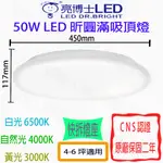 【敬】亮博士 50W 昕圓滿 單色 吸頂燈 LED 全電壓 圓滿 客廳 臥室 書房 廚房 餐廳 4坪 5坪 6坪