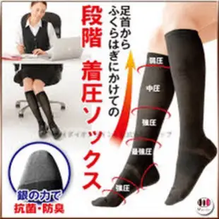 BOBOS日本代購 日本製靜脈曲張著壓小腿襪