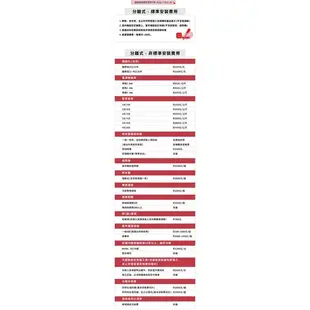 冰點【FI-101HSA/FU-101HSA】變頻冷暖分離式冷氣16坪(含標準安裝)