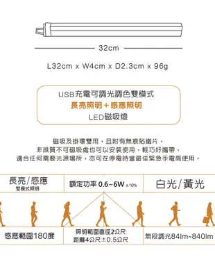 TOYAMA特亞馬TS2磁吸USB充電可調光雙模式長亮＋感應LED燈0.6W~6W (6折)